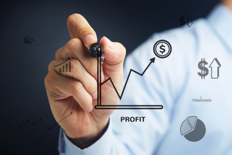 Profitability ratio, Profitability ratios, ratio of Profitability, Profitability ratio formula