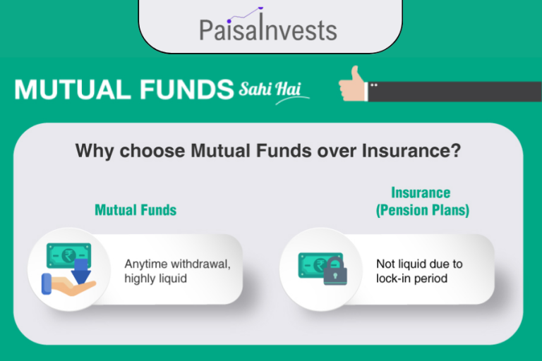 Compare Mutual Funds and Insurance for Investment