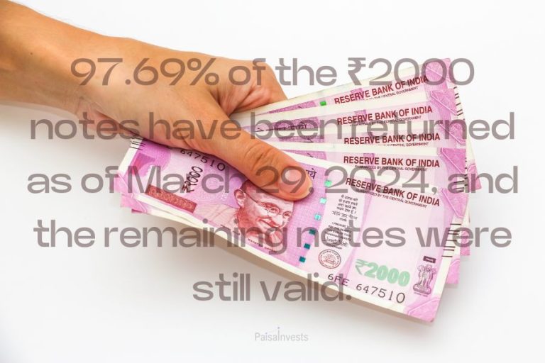 97.69% of the ₹2000 notes have been returned as of March 29, 2024, and the remaining notes were still valid.