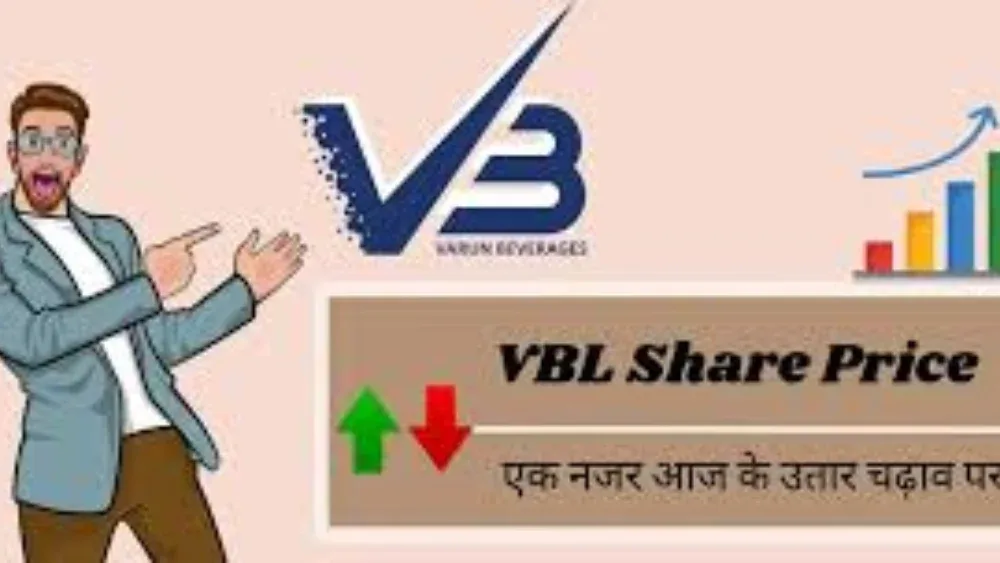 VBL share price reflects market conditions and company performance. For current data and trends, check financial news sources or stock market platforms.