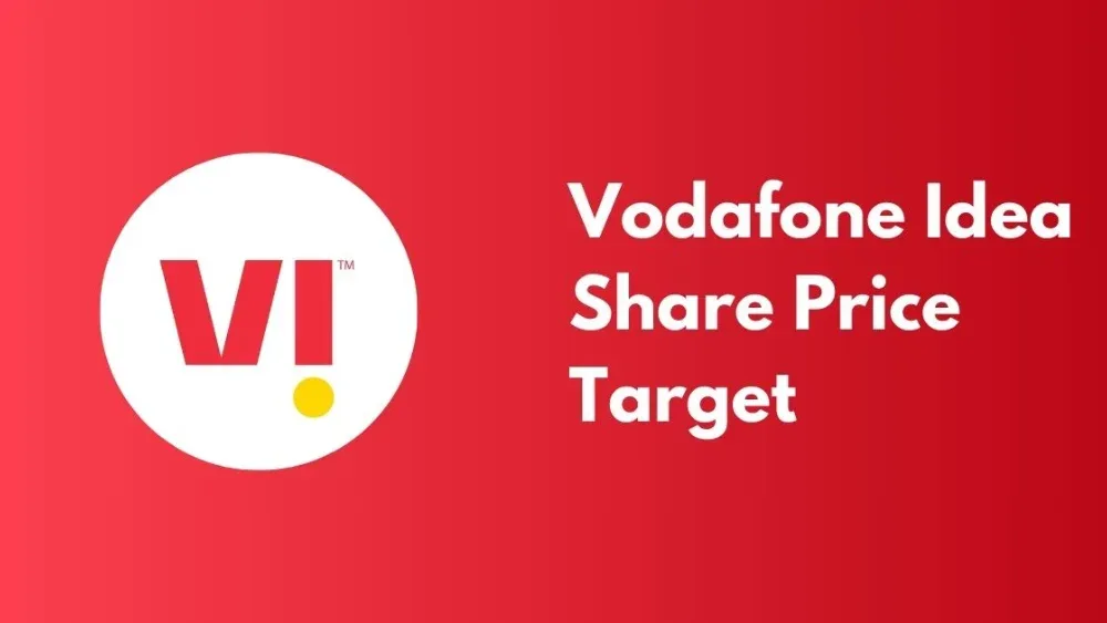 Vodafone Idea Share Price
