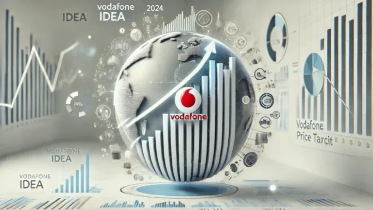 Vodafone Idea Share Price