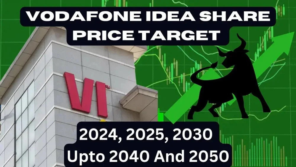 Vodafone Idea Share Price