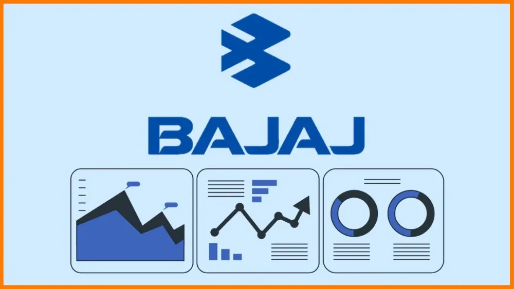 bajaj group