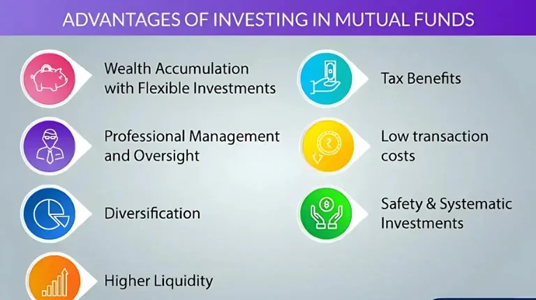 fixed income mutual fund