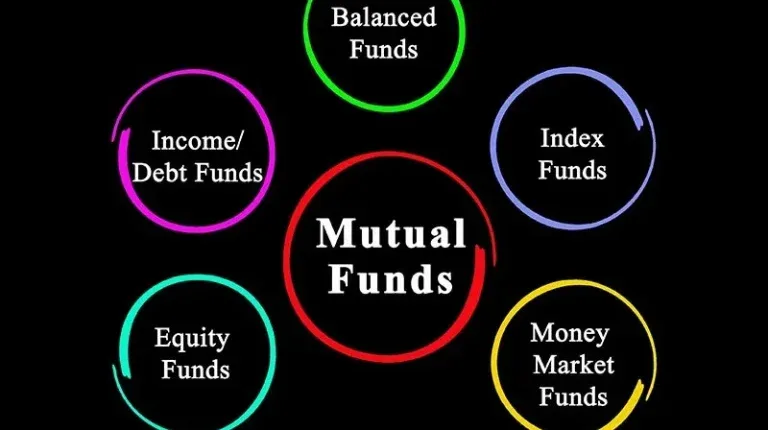 fixed income mutual fund