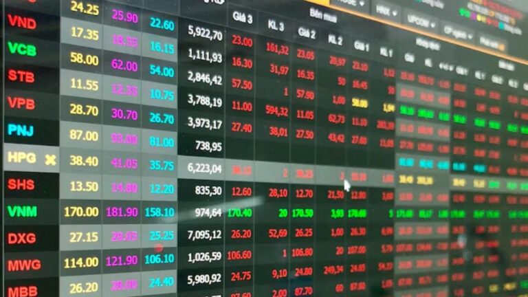 stocks to watch today