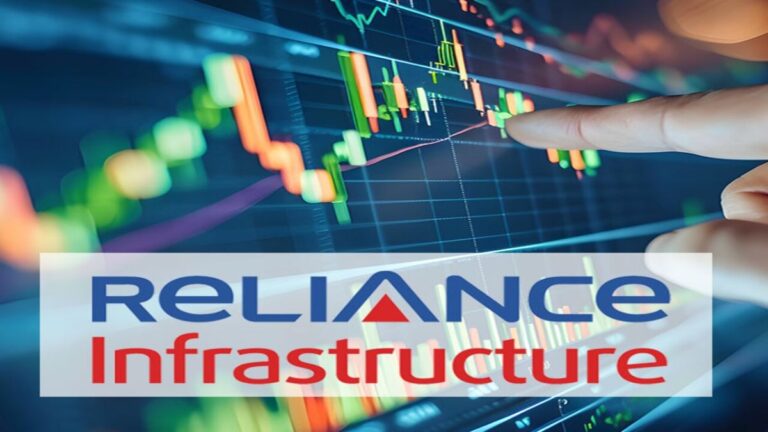 reliance infra share price