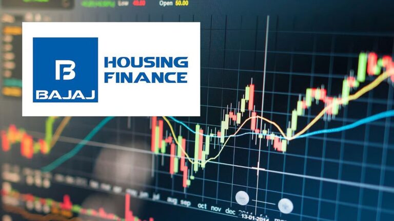bajaj housing finance share price