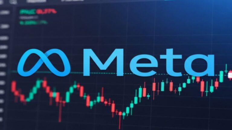 meta share price
