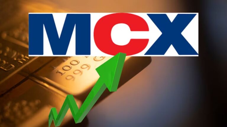 mcx share price today